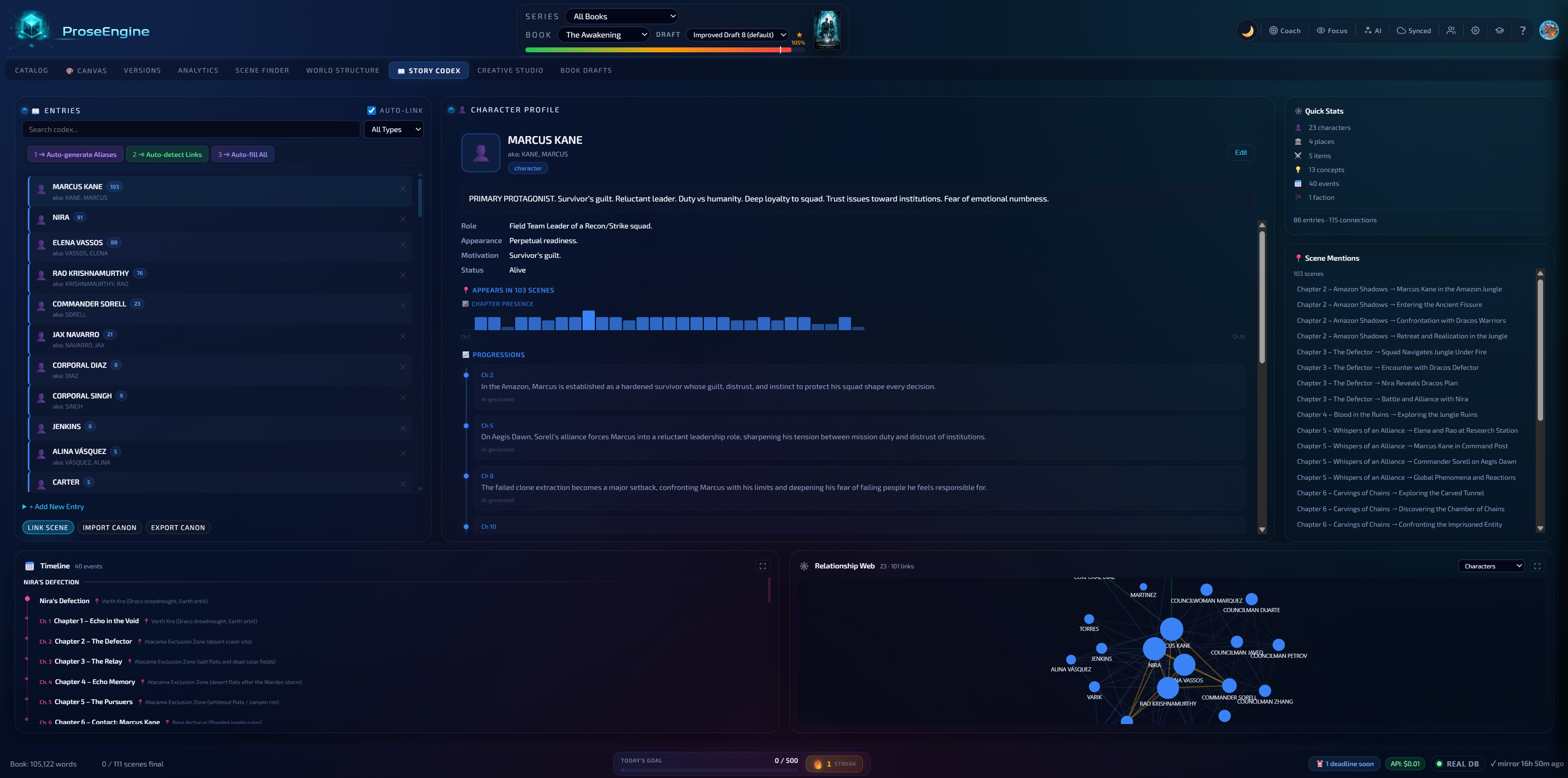 Story Codex showing character profile, relationships, and chapter appearances